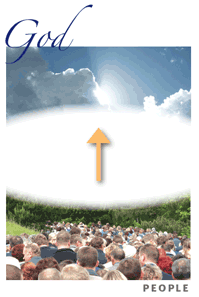 principle2